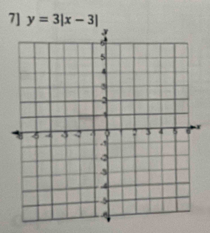 7] y=3|x-3|
x