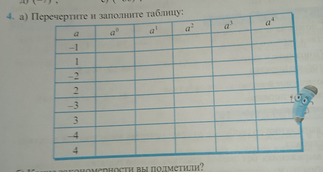 а) Пу:
OмерносΤи вы полметити?