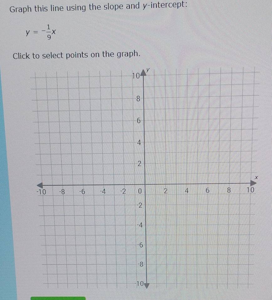 Graph this line using the slope and y-intercept:
y=- 1/9 x
Click to select points on the graph.