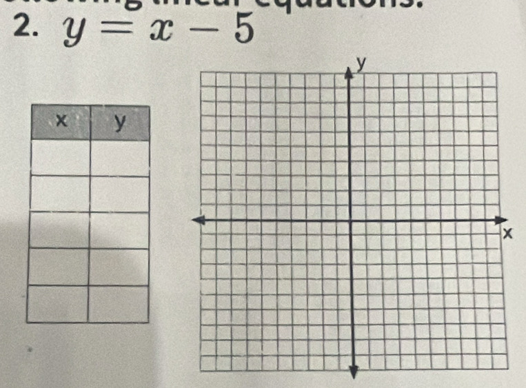 y=x-5
x