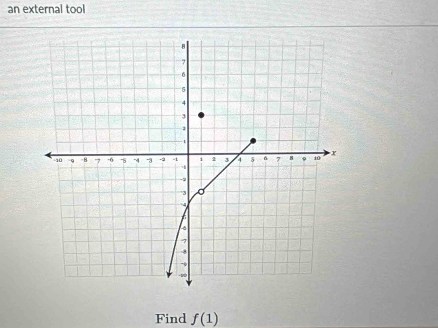 an external tool 
Find f(1)