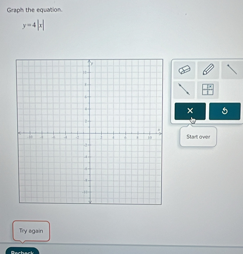 Graph the equation.
y=4|x|
×
× 5
Start over 
Try again