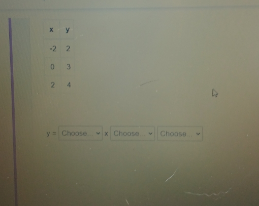 y= Choose Choose Choose