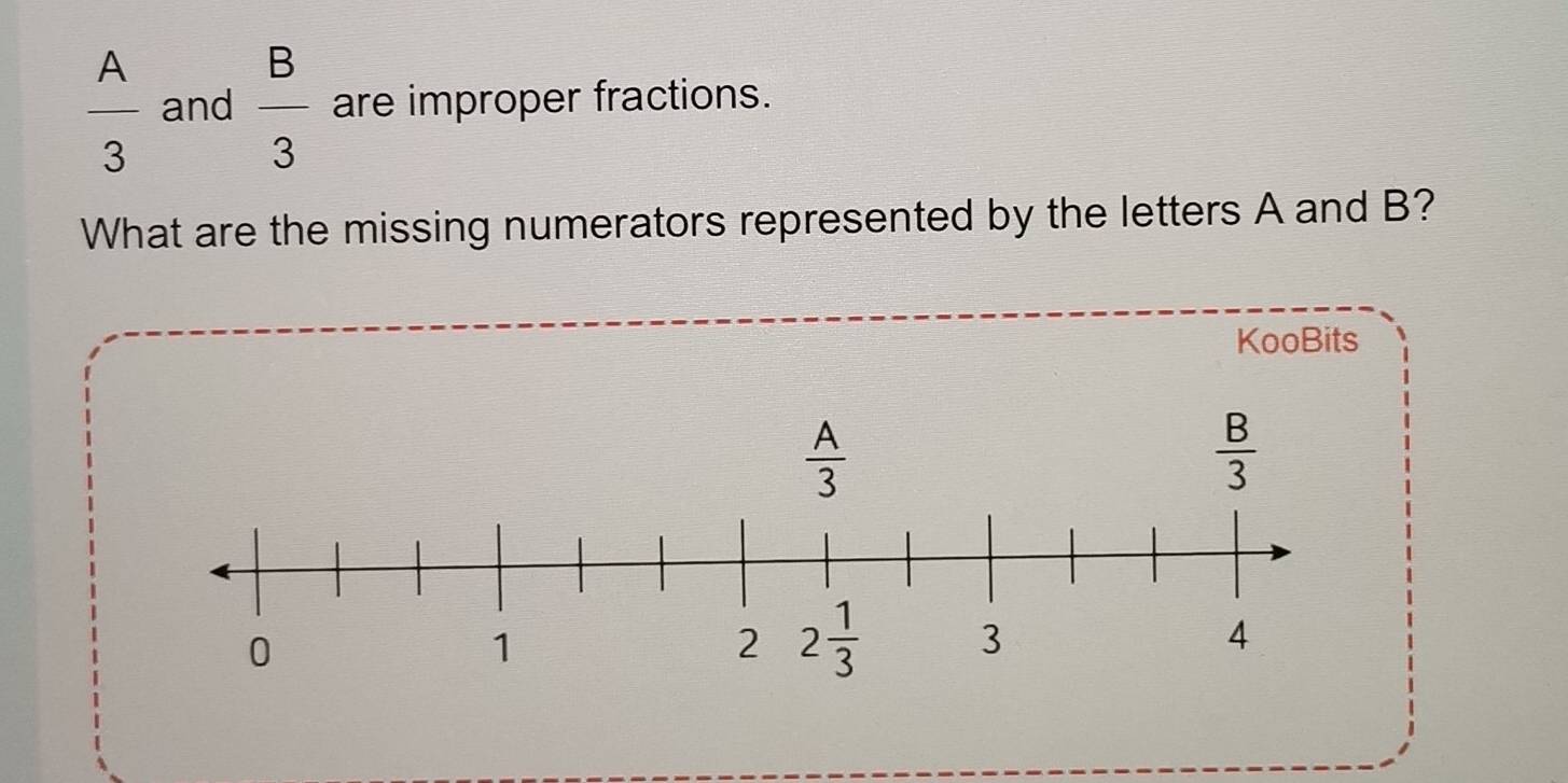  A/3  and  B/3  are improper fractions.
What are the missing numerators represented by the letters A and B?
KooBits