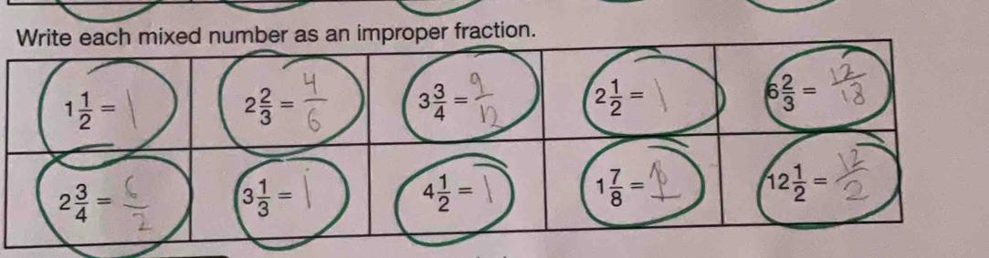 ixed number as an improper fraction.