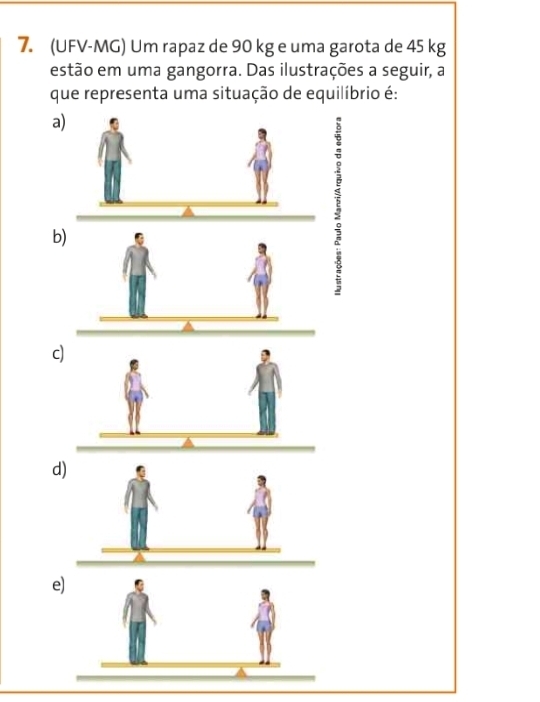 (UFV-MG) Um rapaz de 90 kg e uma garota de 45 kg
estão em uma gangorra. Das ilustrações a seguir, a 
que representa uma situação de equilíbrio é: 
a 
b 
2 
c 
d 
e