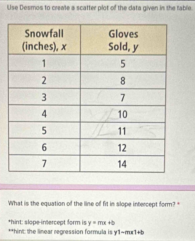 Use Desmos to create a scatter plot of the data given in the table.
What is the equation of the line of fit in slope intercept form? *
*hint: slope-intercept form is y=mx+b
**hint: the linear regression formula is y1sim mx1+b