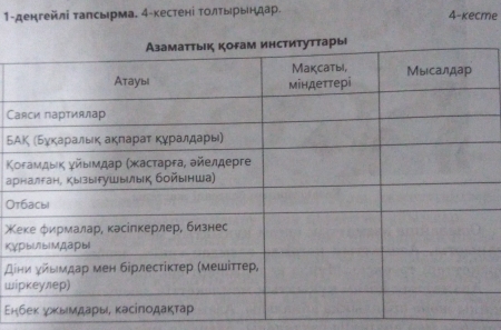 1-денгейлі τаπсьрма. 4 -кестенί Τοлτьηρьендар. 4 -kecme 
С 
Б 
Κ 
ар 
O 
ж 
Kγ 
Де 
шί 
Εη