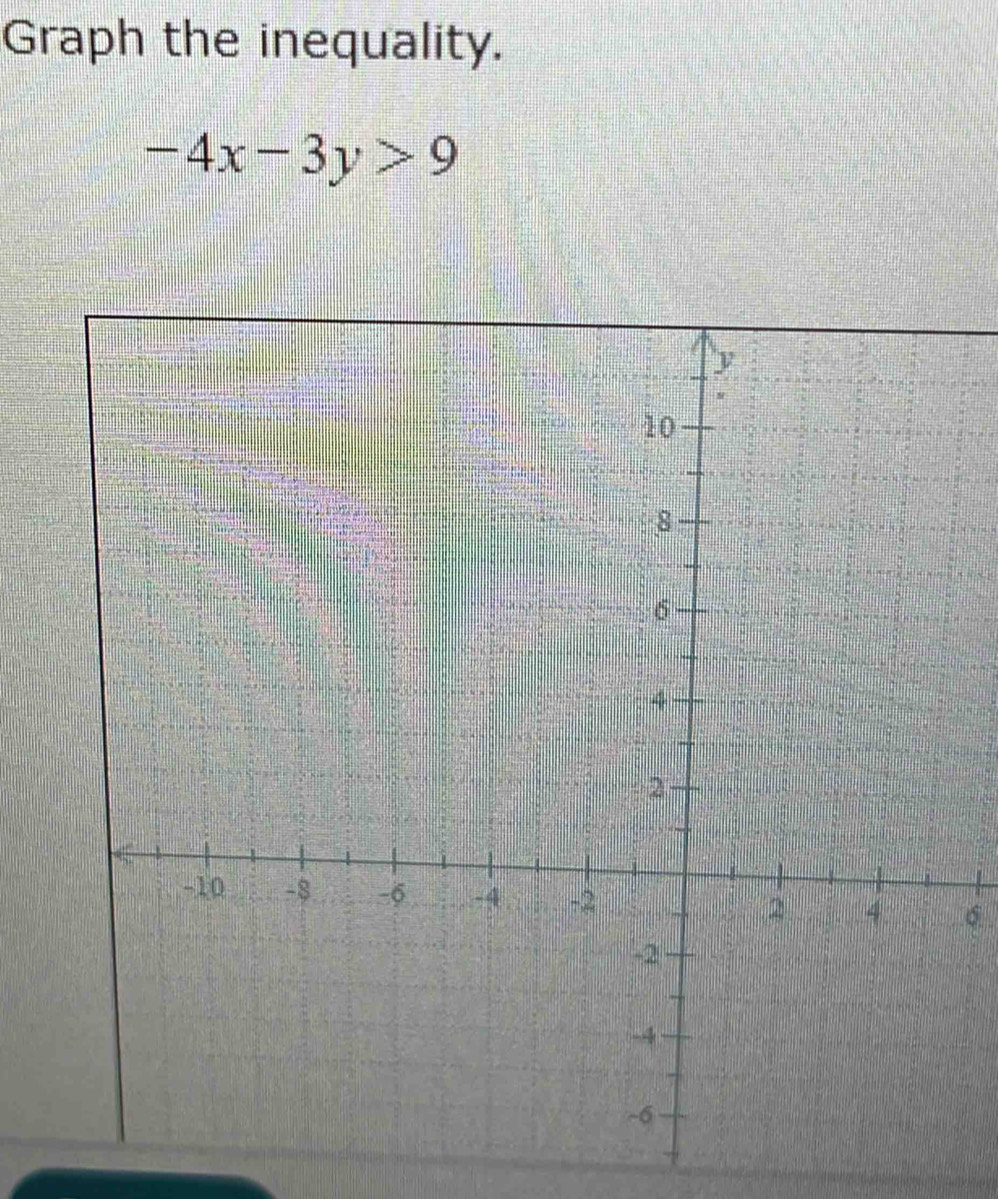 Graph the inequality.
-4x-3y>9
6