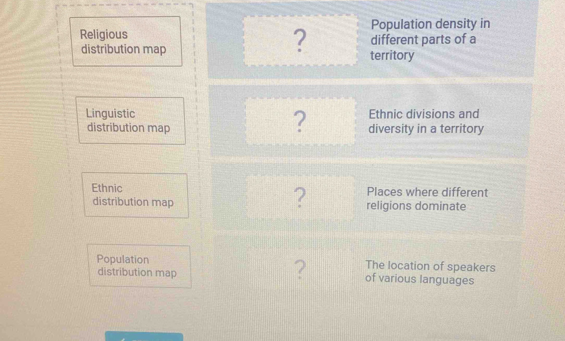 Solved: Population density in Religious distribution map ? different ...