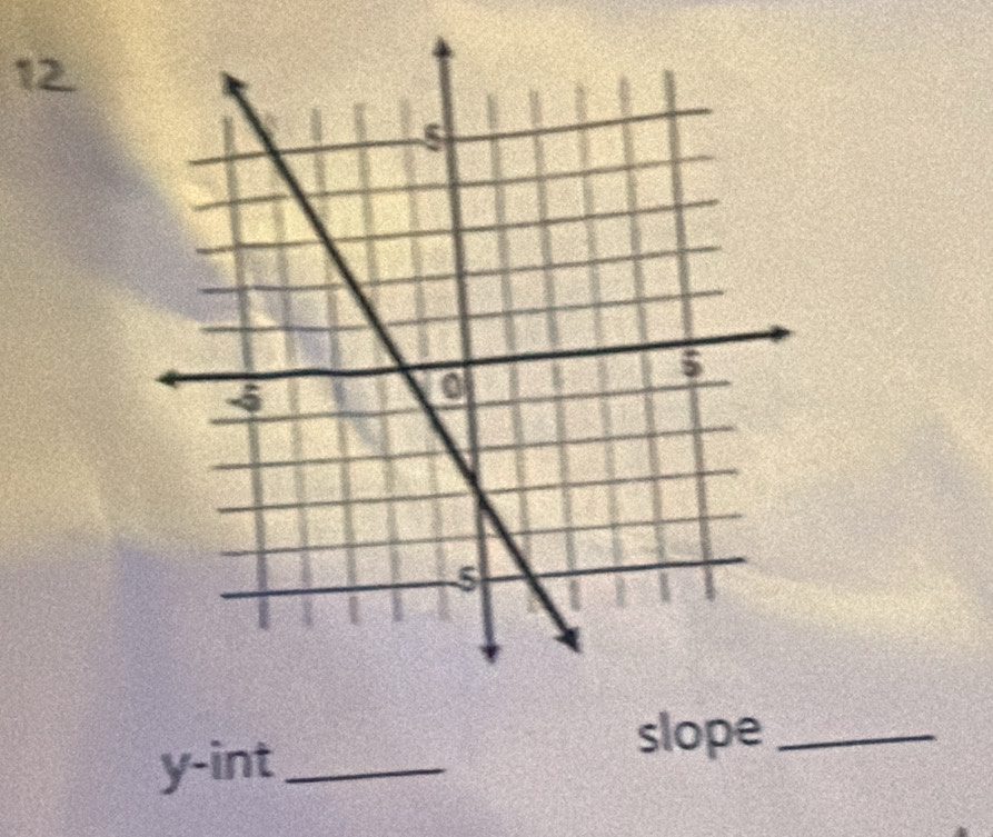 12
y -int_ 
slope_