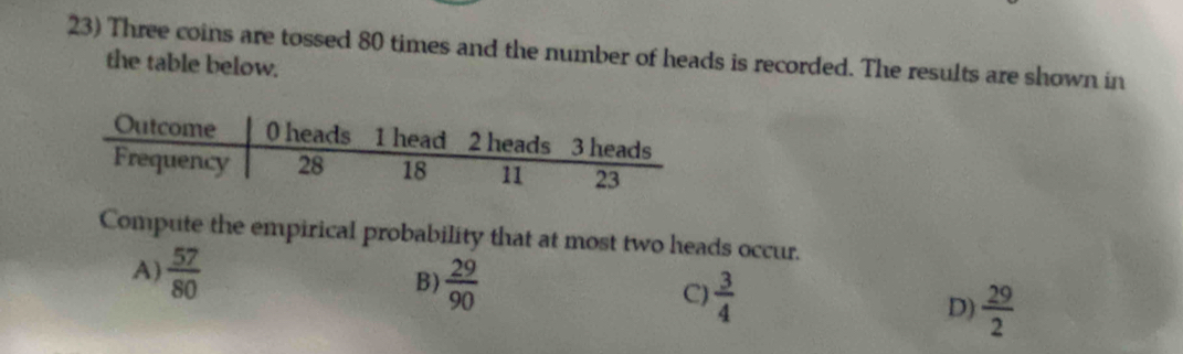 Three coins are tossed 80 times and the number of heads is recorded. The results are shown in
the table below.
Compute the empirical probability that at most two heads occur.
A)  57/80 
B)  29/90   3/4  D)  29/2 
C)