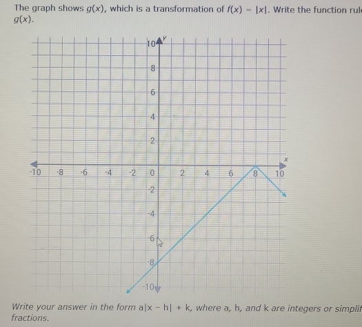 The graph shows g(x) , which is a transformation of f(x)=|x|. Write the function rul
g(x). 
Write your answer in the form a |x-h|+k , where a, h, and k are integers or simplit 
fractions.