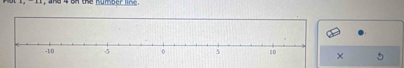 and 4 on the number line. 
×