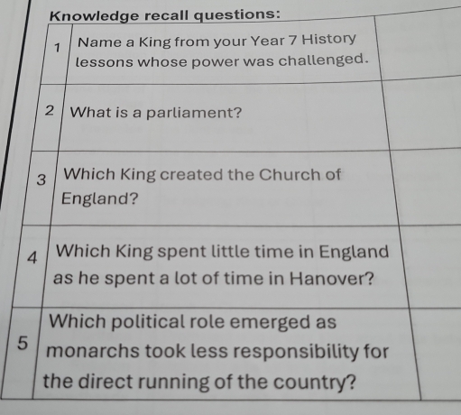 Knowledge recall questions: