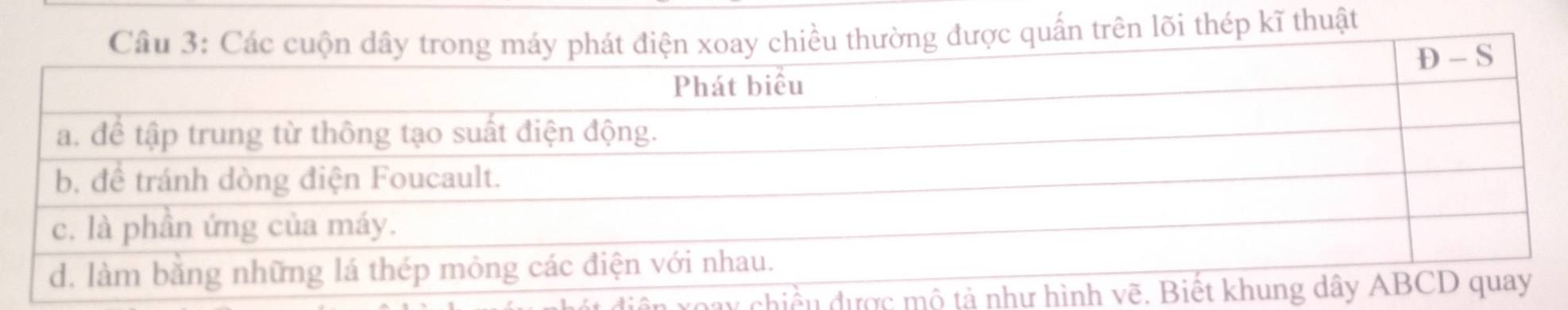 thường được quấn trên lõi thép kĩ thuật 
y chiều đư