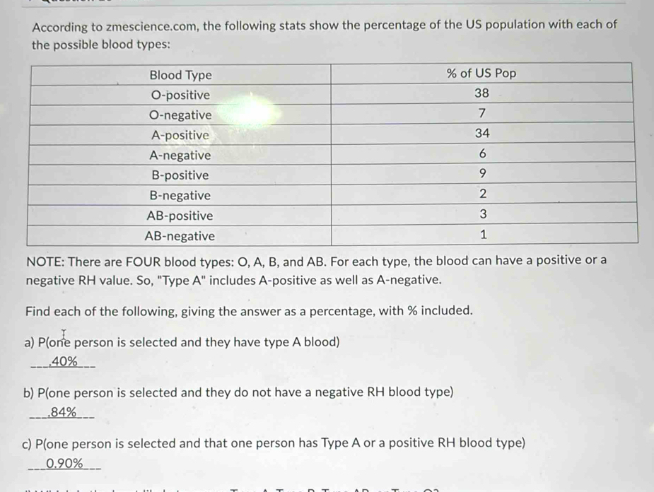 Solved: According to zmescience.com, the following stats show the ...