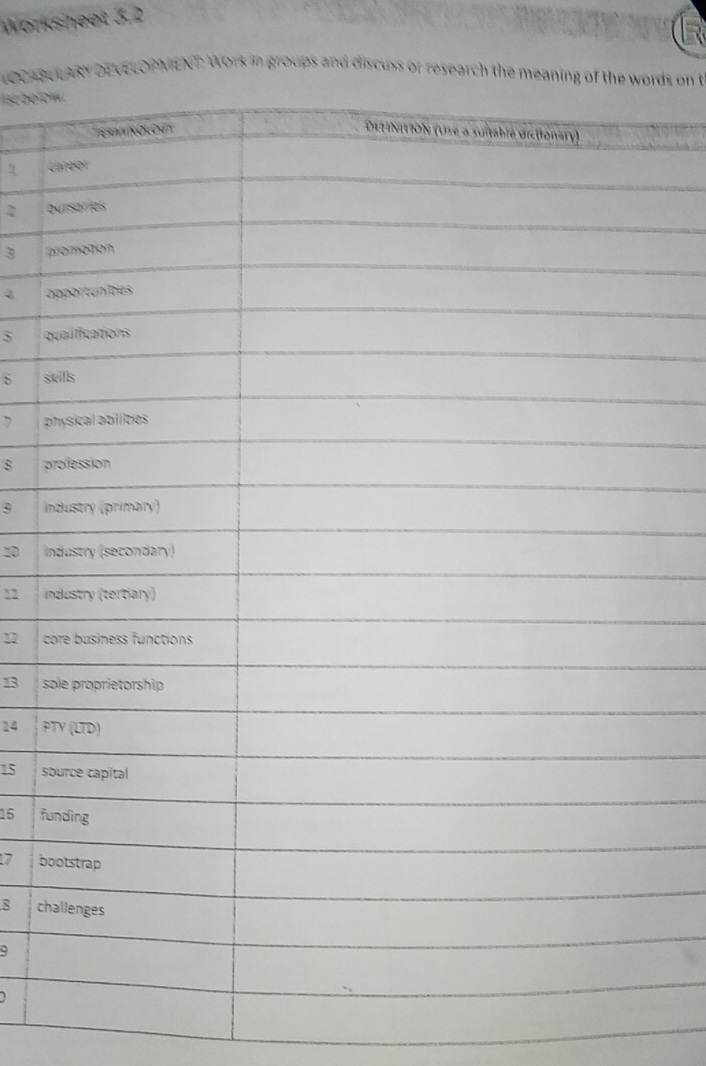 Worksheet 3,2 
NOCABL AY OECELOPMENT: Work in groups and discuss or research the meaning of the words on t 
iscbelo
c
2 b
3 p
4 o
3 q
δ s
, p
8 p
i
10 i
1 i 
1 c
13 s
14 P
25 so
16 fu
7 b
8 ch 
9