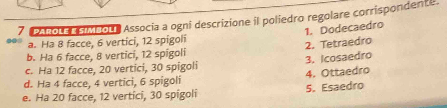 PAROLEESIMBOLL Associa a ogni descrizione il poliedro regolare corrispondente.
1. Dodecaedro
a. Ha 8 facce, 6 vertici, 12 spigoli
2. Tetraedro
b. Ha 6 facce, 8 vertici, 12 spigoli
c. Ha 12 facce, 20 vertici, 30 spigoli 3. Icosaedro
d. Ha 4 facce, 4 vertici, 6 spigoli 4. Ottaedro
e. Ha 20 facce, 12 vertici, 30 spigoli 5. Esaedro