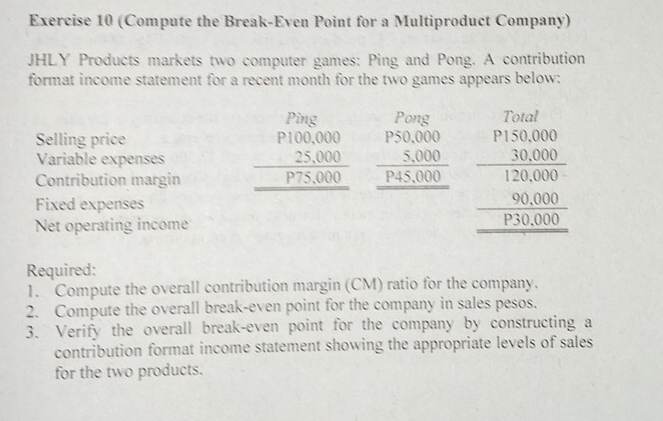 (Compute the Break-Even Point for a Multiproduct Company) 
JHLY Products markets two computer games: Ping and Pong. A contribution 
format income statement for a recent month for the two games appears below: 
Ping Pong Total 
Selling price 
Variable expenses 
Contribution margin beginarrayr P100,000 _ 25,000 P75,000 hline endarray beginarrayr PS0,000 _ 5,000 P4S endarray ,_ P4S, beginarrayr P150,000 30,000 hline 120,000endarray
∴ A∩ BC=∠ ACB
Fixed expenses 
Net operating income 
_ frac ,000P3030,000 hline endarray  
Required: 
1. Compute the overall contribution margin (CM) ratio for the company. 
2. Compute the overall break-even point for the company in sales pesos. 
3. Verify the overall break-even point for the company by constructing a 
contribution format income statement showing the appropriate levels of sales 
for the two products.