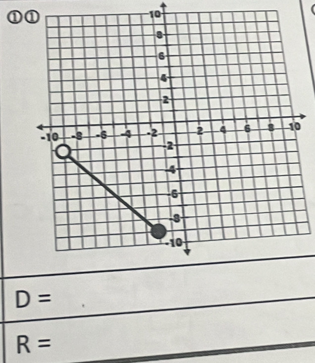 ①①
10
D=
R=