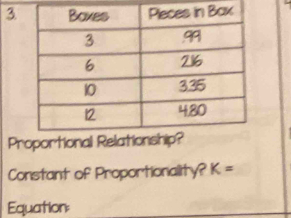 3
P
Constant of Proportionality? K=
Equation: