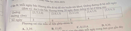 11KI Năm học 2024-2025)
Câu 9: Mỗi ngày bác Hươn khoê. Quãng đường đi bộ mỗi ngày
Phương sai của mẫu số liệu ghép nhóm là
C. 0,1314.
nian tân nhảy mỗi ngày trong thời gian gắn đây D. 0,36.
A. 3,39. B. 11,62.