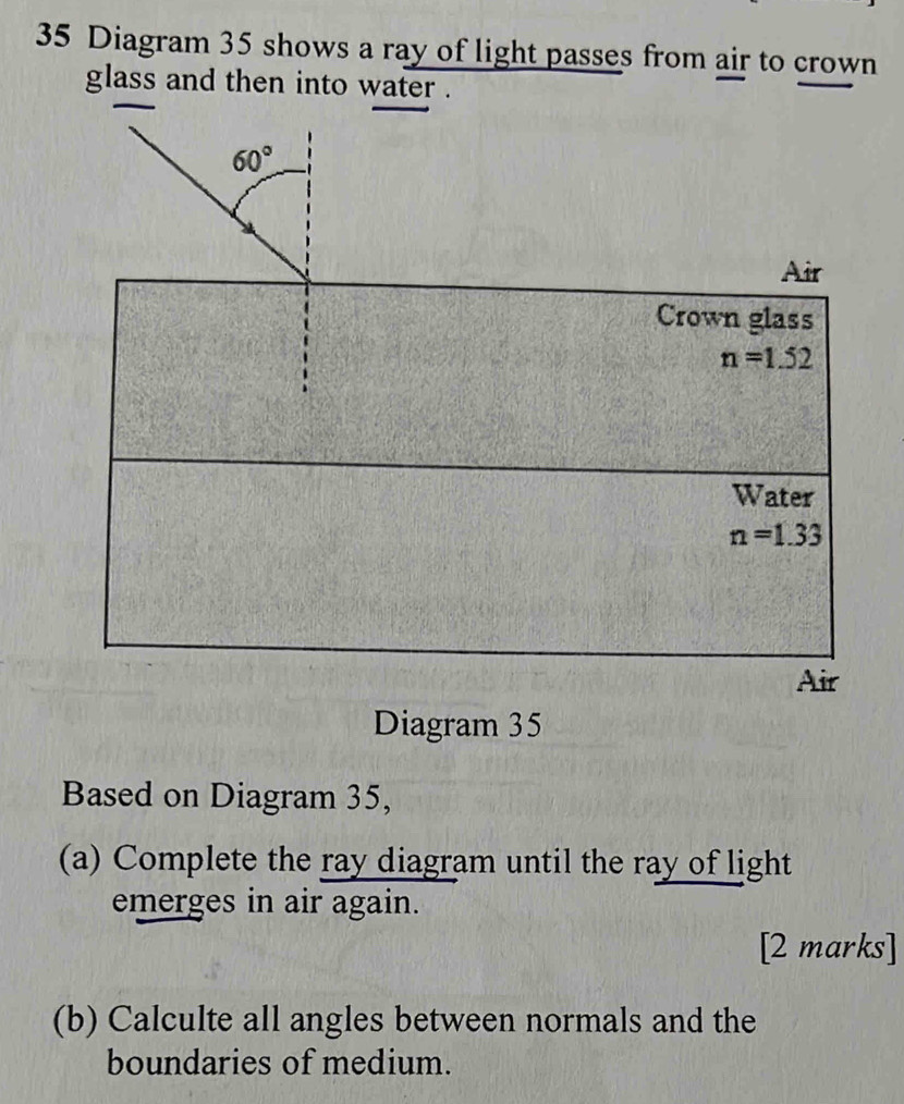 Diagram 35 shows a ray of light passes from air to crown
glass and then into water .
Diagram 35
Based on Diagram 35,
(a) Complete the ray diagram until the ray of light
emerges in air again.
[2 marks]
(b) Calculte all angles between normals and the
boundaries of medium.