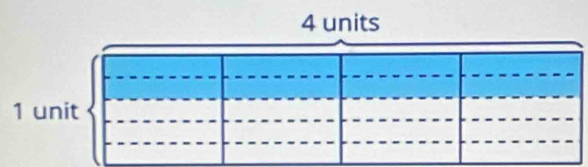 4 units
1 unit