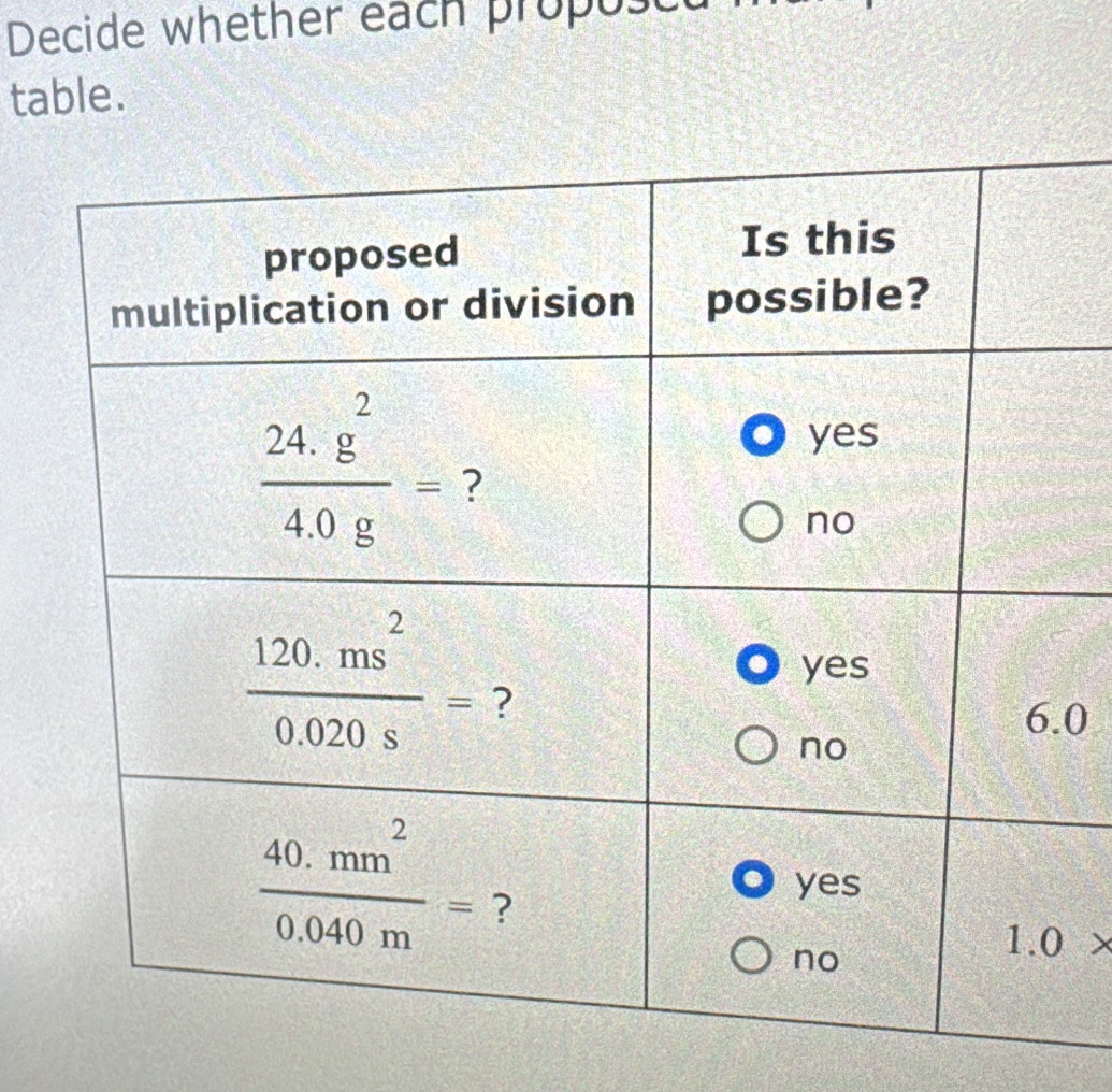 Decide whether each propus
table.
0
x_2