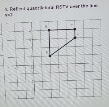 Reflect quadrilateral RSTV over the line
y=2