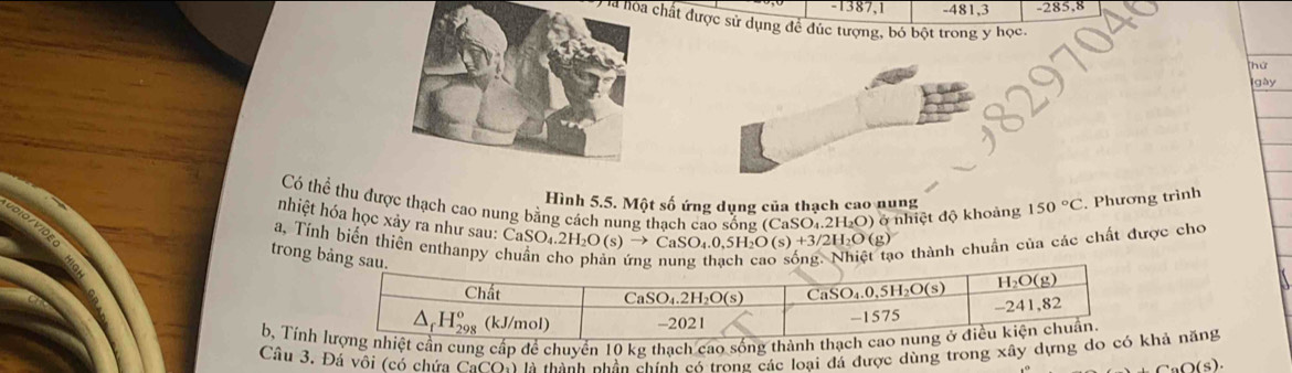 1387,1 -481,3 -285.8
la nóa chất được sử dụng để đúc tượng, bó bột trong y học,
hứ
gày
Có thể thu được thạch cao nung bằng cách nung thạch cao sống (CaSO1.2H₂O) ở nhiệt độ khoảng 150°C. Phương trình
Hình 5.5. Một số ứng dụng của thạch cao nung
nhiệt hóa học xảy ra như sau: ČaSO₄.2H 4.2H_2O(s)to CaSO_4.0,5H_2O(s)+3/2H_2O(g)
a, Tính biến thiên enthanpy chuần 0 thành chuẩn của các chất được cho
trong bả
b, Tínhệt cần cung cấp để chuyển 10 kg thạch cao sống thành thạ
Cầu 3. Đá vôi (có chứa CaCOn là thành nhần chính có trong các loại đá được dùng trong xây dựng do cả năng
_9O(s).