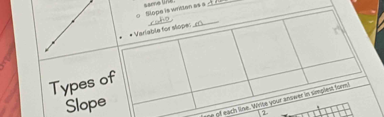 same line. 
。 Slope is written as a 
_ 
__ 
Variable for slope: 
Types of 
Slope 
one of each line. Write your answer in simplest form! 
2.