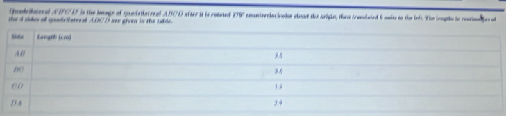 quadrilaterak A HCD is the image of quadrilaterak ABCD after it is rotated . 779° counterclockwise about the origin, then trandkated 6 units to the left. The lengtin in centime rs of 
the 4 side of quadrilateral ABC D are given in the tabde.