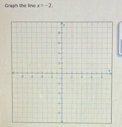 Graph the line x=-2.