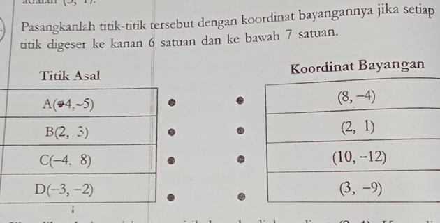 but dengan koordinat bayangannya jika setiap
uan dan ke bawah 7 satuan.