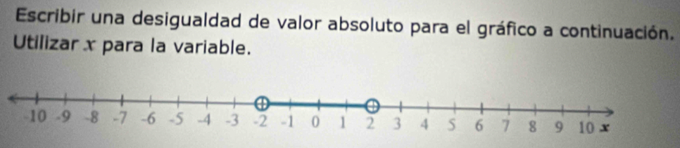 Escribir una desigualdad de valor absoluto para el gráfico a continuación. 
Utilizar x para la variable.