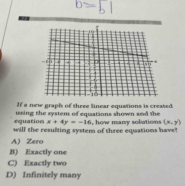 If a new graph of three linear equations is created
using the system of equations shown and the
equation x+4y=-16 , how many solutions (x,y)
will the resulting system of three equations have?
A) Zero
B) Exactly one
C) Exactly two
D) Infinitely many