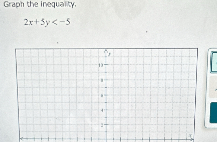 Graph the inequality.
2x+5y