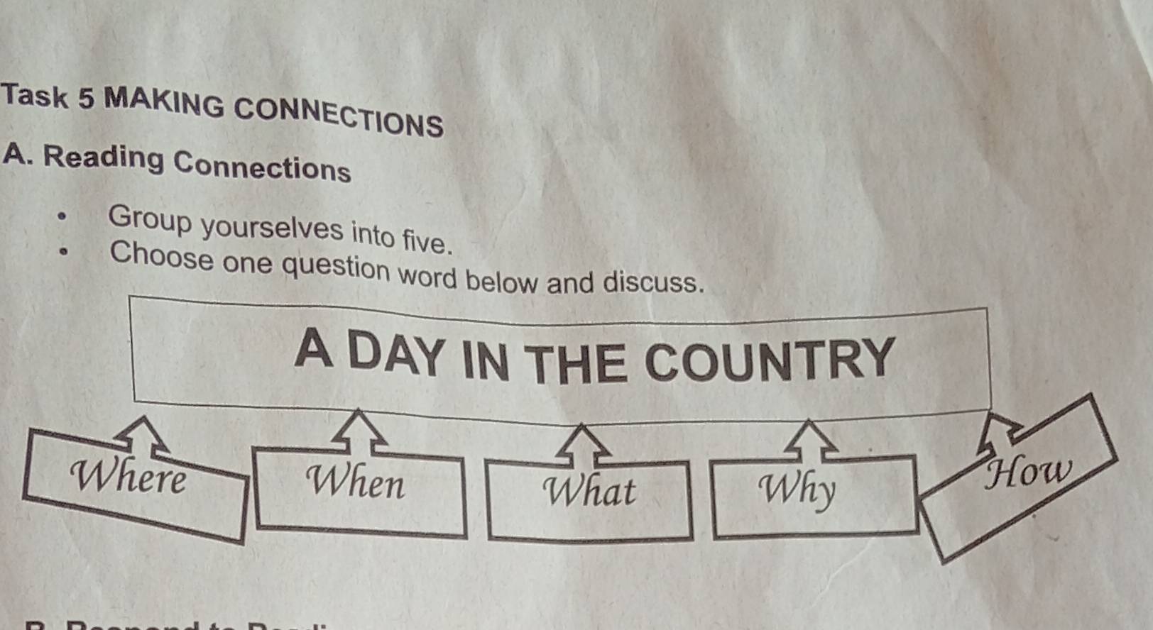 Task 5 MAKING CONNECTIONS 
A. Reading Connections 
Group yourselves into five. 
Choose one question word below and discuss. 
A DAY IN THE COUNTRY 
Where When What 
Why 
How