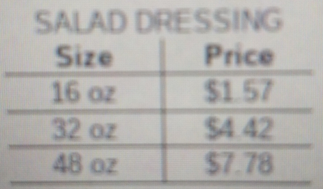 SALAD DRESSING