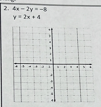 4x-2y=-8
y=2x+4