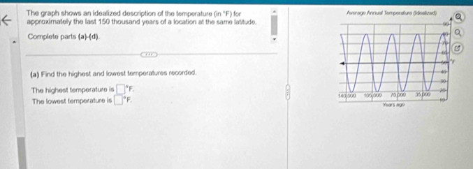 The graph shows an idealized description of the temperature (in°F) for 
approximately the last 150 thousand years of a location at the same latitude.
Complete parts (a) -(d). 
(a) Find the highest and lowest temperatures recorded.
The highest temperature is □°F.
The lowest temperature is □°F.