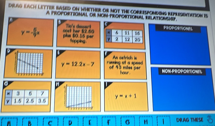 DRAG EACH LETTER BASED ON WHETHER OR NOT THE CORRESPONDING REPRESENTATIoN iS
A PROPORTIONAL OR NON-PROPORTIONAL RELATIONSVIP.
W
D
Tig's dossor! PROPORTIONAL
y=- 5/9 x oost her $2.50 6 11 16
plus $0.15 per 2 12 20
topping
1
An ostrich is
y=12.2x-7 running at a speed .
of 43 miles per NON-PROPORTIONAL
hour.
C
3 5 7
y=x+1
1.5 2.5 3.6
-
----- ---- -----
B C D E f σ H DRAG THESE