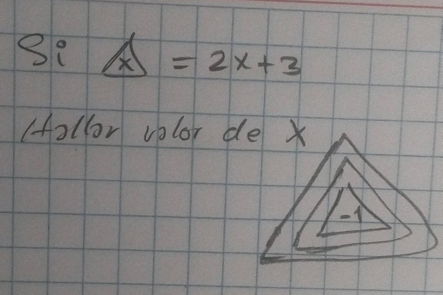 Sifx=2x+3
(ollor volor de x