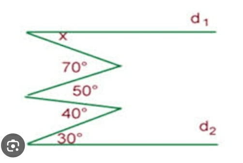 d_1
X
70°
50°
40°
d_2
30°