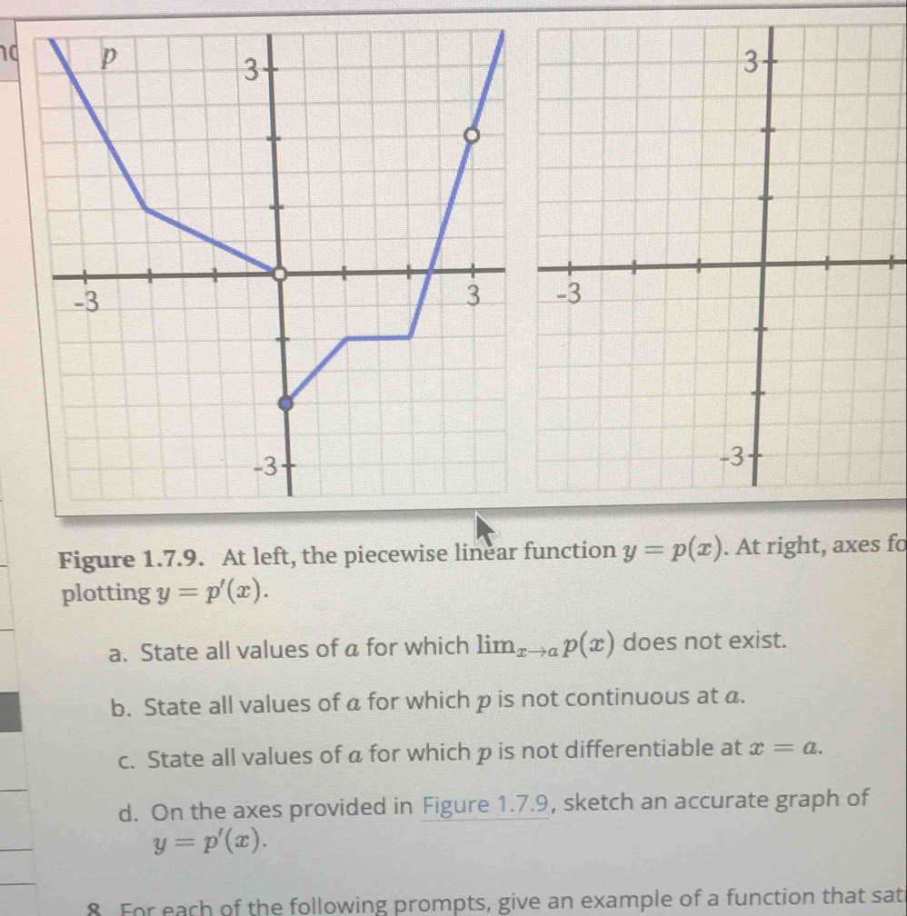 1d 
Figure 1.7.9. At left, the piecewise linear function y=p(x). At right, axes fo 
plotting y=p'(x). 
a. State all values of a for which lim_xto ap(x) does not exist. 
b. State all values of a for which p is not continuous at a. 
c. State all values of a for which p is not differentiable at x=a. 
d. On the axes provided in Figure 1.7.9, sketch an accurate graph of
y=p'(x). 
8 For each of the following prompts, give an example of a function that sati