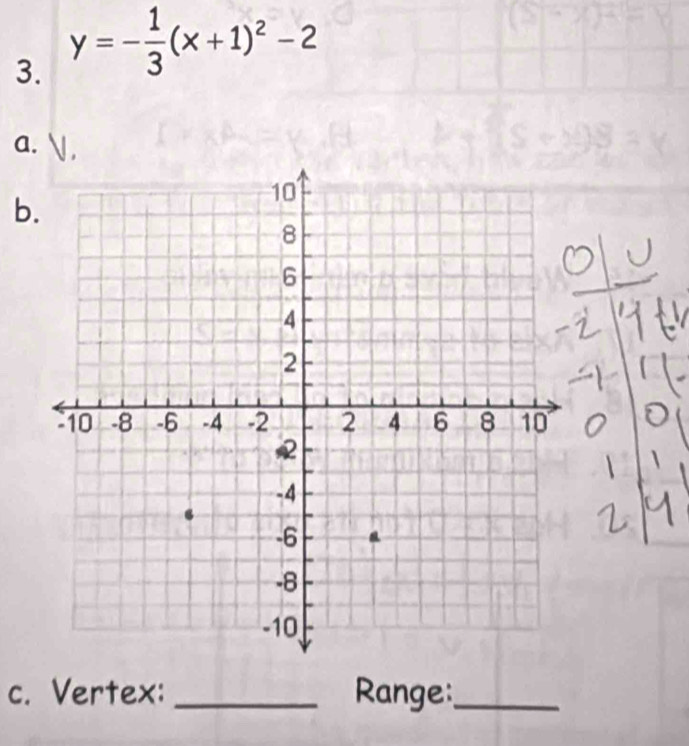 y=- 1/3 (x+1)^2-2
a. 
b. 
c. Vertex: _Range:_