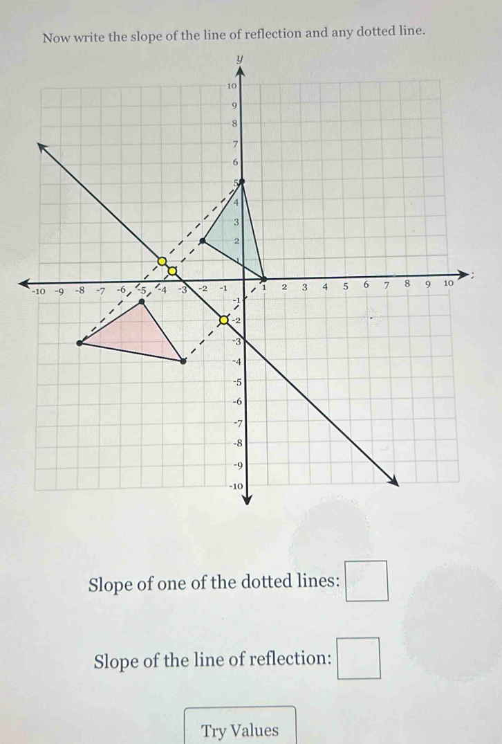 Now write the slope of the line of reflection and any dotted line. 
Slope of one of the dotted lines: □
Slope of the line of reflection: □ 
Try Values