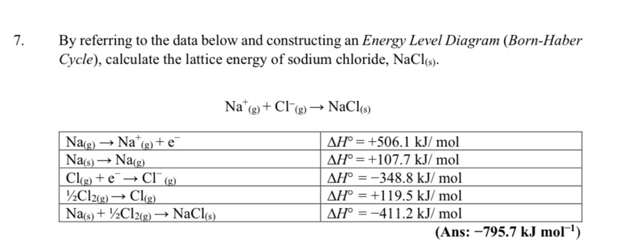 By referring to the data below and constructing an Energy Level Diagram (Born-Haber
Cycle), calculate the lattice energy of sodium chloride, NaCl_(s).
Na^+(g)+Cl^-(g)to NaCl_(s)
(Ans: −795.7 kJ mol^(-1))